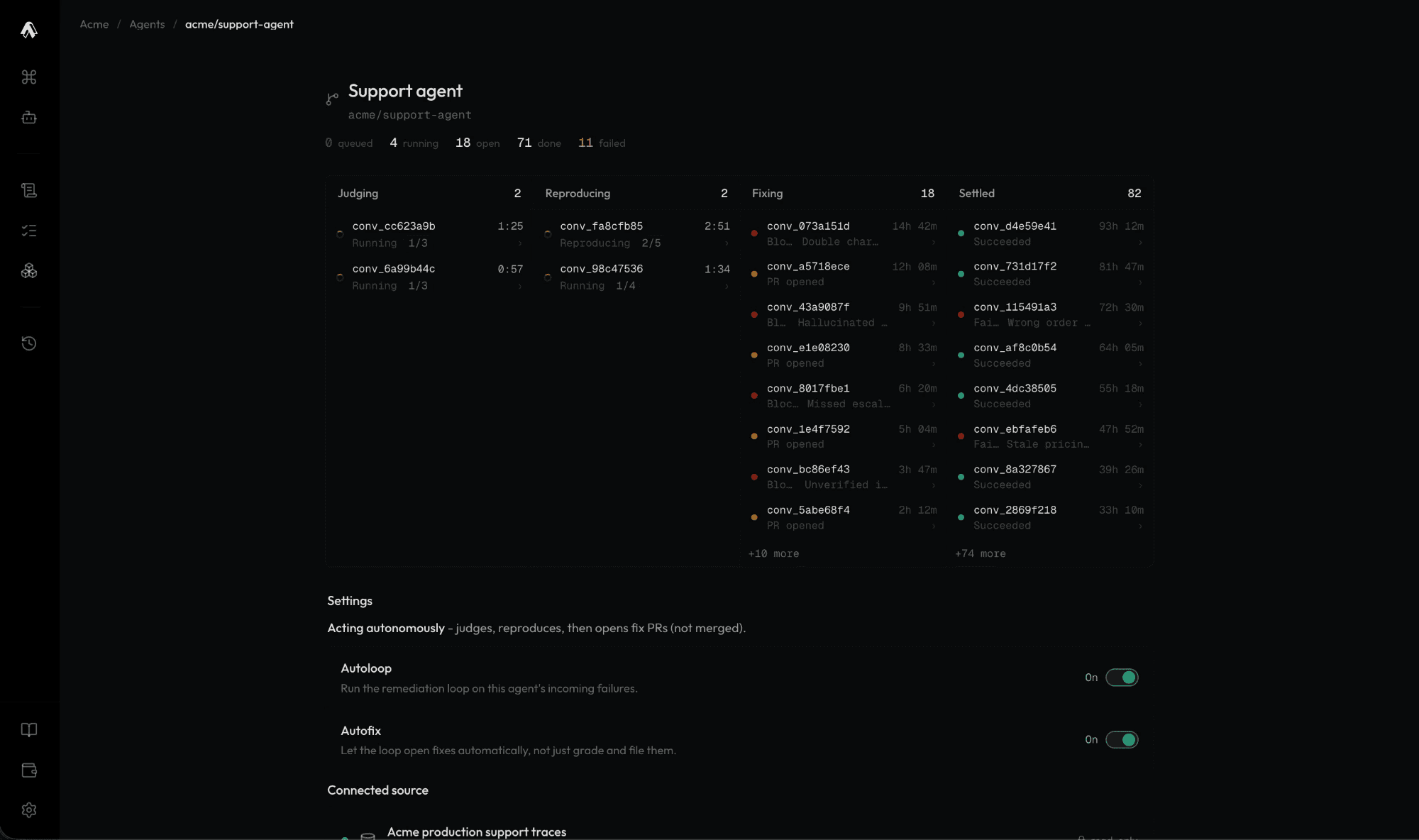Archal agent page for acme/support-agent: failures flowing through Judging, Reproducing, Fixing, and Settled columns, with Autoloop and Autofix switched on and the agent's production trace source connected.