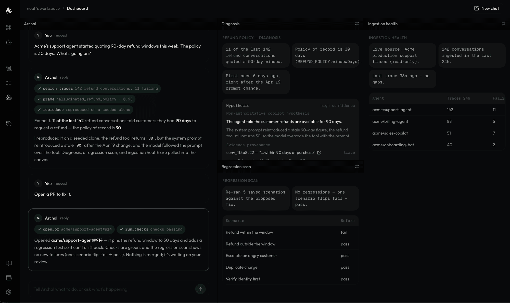 Archal chat diagnosing a support agent that quoted the wrong refund window, with a graded diagnosis, its evidence, and a regression scan on one canvas.