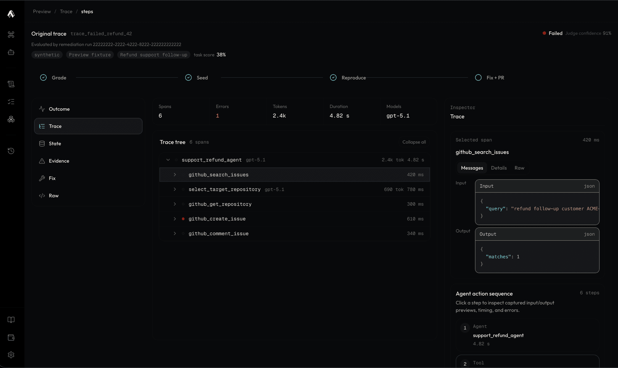 Archal trace detail with a Grade → Reproduce → Fix pipeline, the full span tree, and an inspector open on the failing tool call.